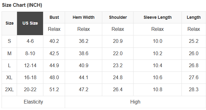 Colorblock Stripe 3/4 Sleeve Drop Shoulder Sweater